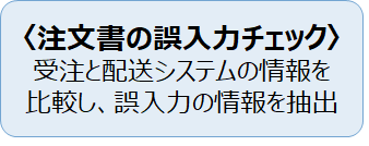 ＲＰＡサンプル34.png