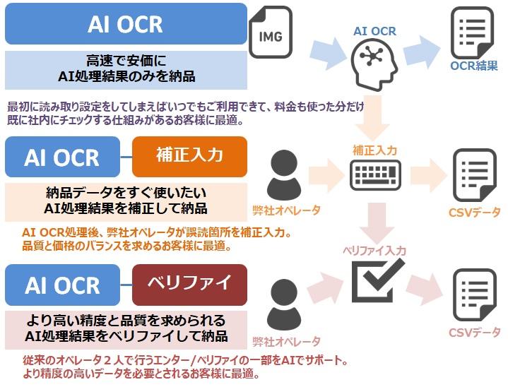 ocrサンプル65.jpg